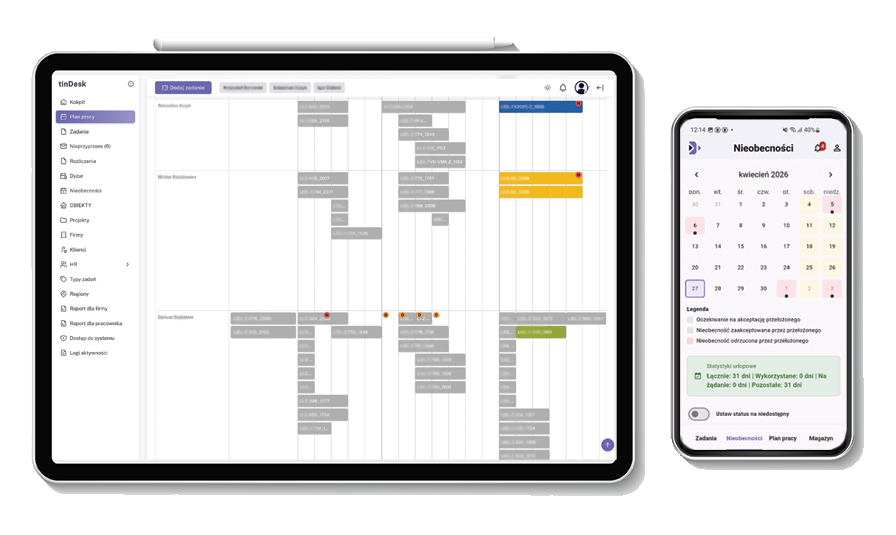 Tindesk – architektura systemu