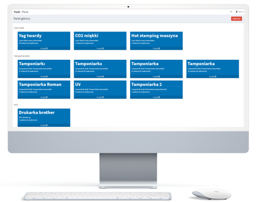 TOPQ – architektura systemu